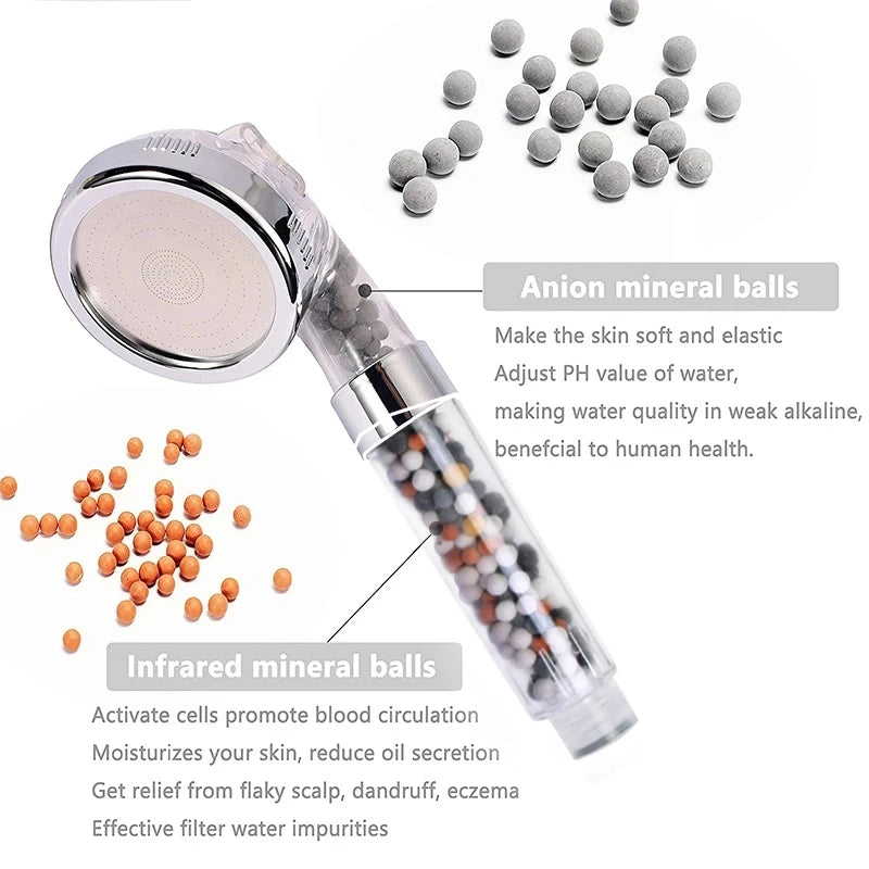 Luxury Spa Shower Head™