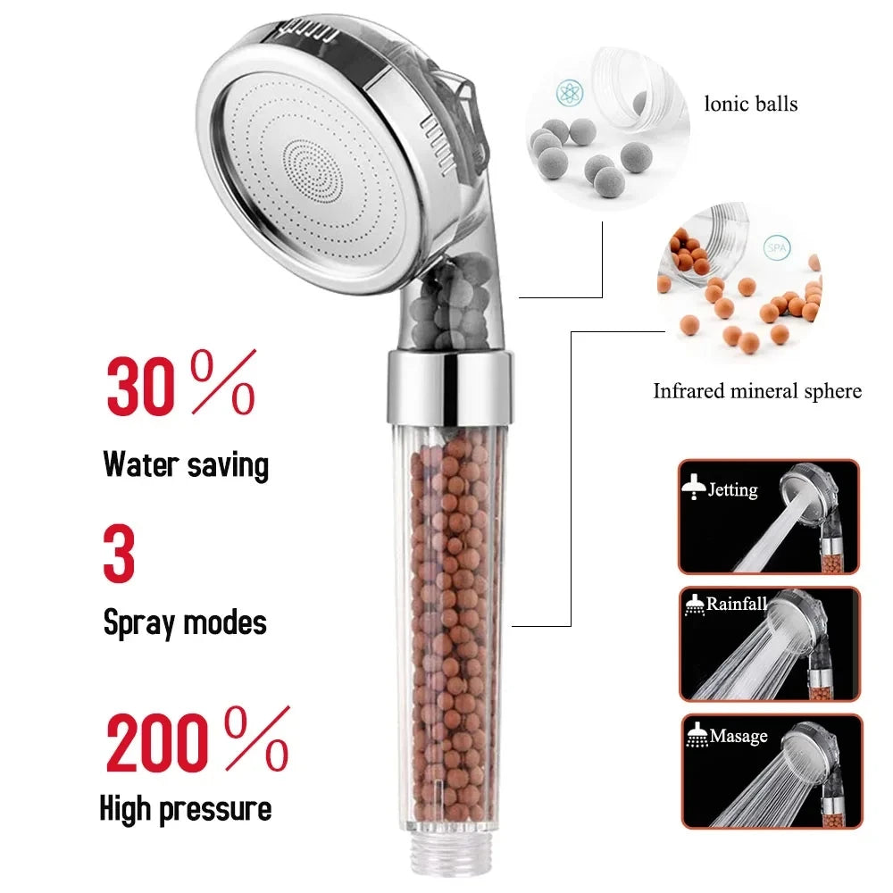 Luxury Spa Shower Head™