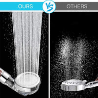 Luxury Spa Shower Head™