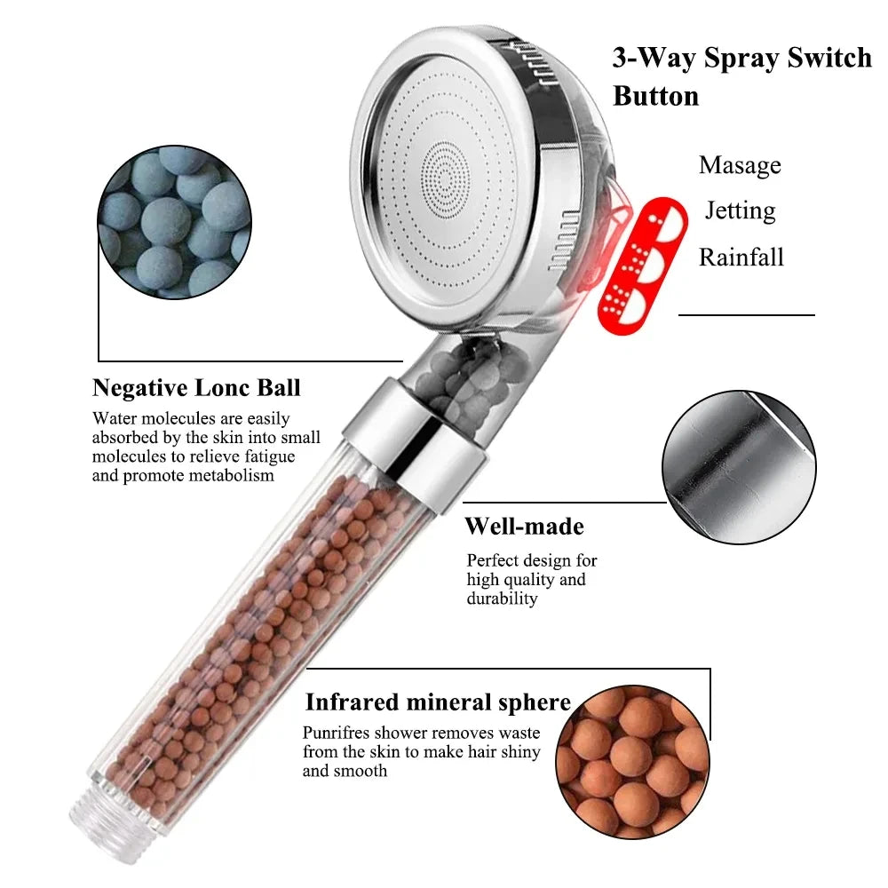 Shower head with features highlighted on a white background